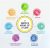 7-Service-Infographics-2-e1539360770952